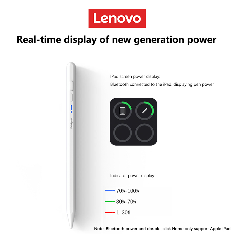 Универсальный стилус Lenovo дл – обзор и цена Lenovo Tablet With Accessories